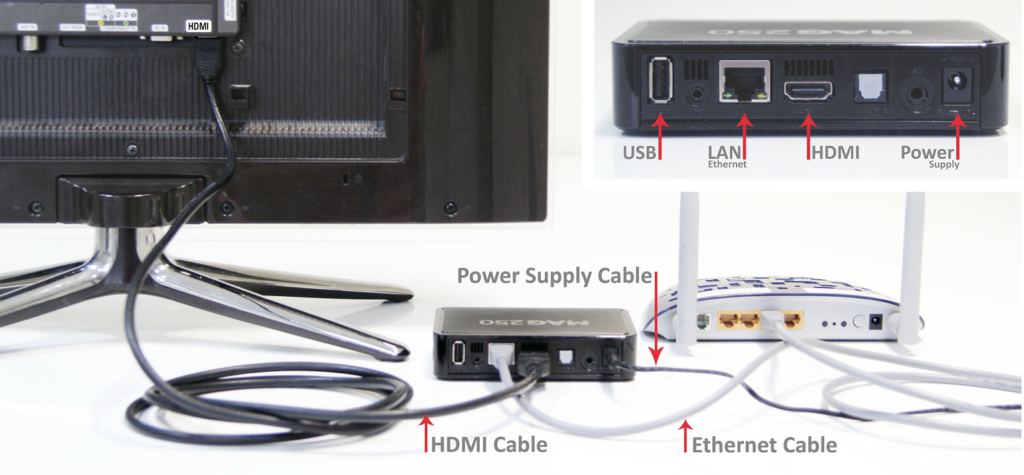 Connect the Set Top Box to your TV set using the HDMI cable.